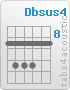 Chord Dbsus4 (9,11,11,11,9,9)